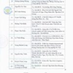Hội VABA, một tiếng nói chung cho ai?