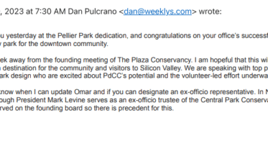 Private management of San Jose park sparks concerns