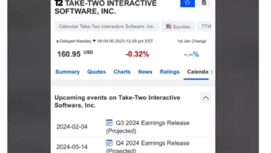 GTA 6 release date may have been worked out after Rockstar’s latest report