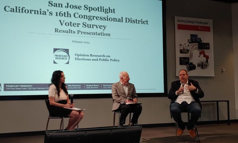 Special interests spend big in Silicon Valley congressional race Special interests spend big in Silicon Valley congressional race