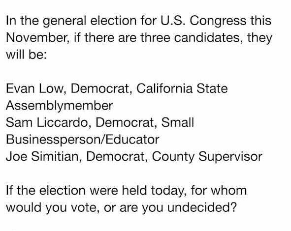 Mysterious Silicon Valley poll in congressional race could signal recount
