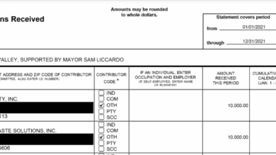 Embattled San Jose recycling hauler supported Liccardo’s interests