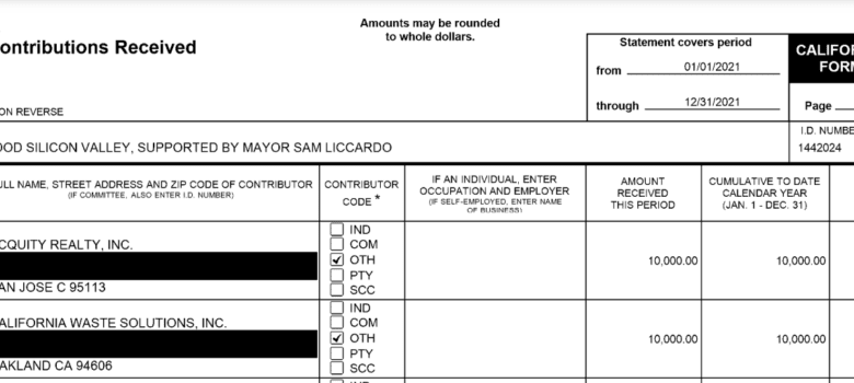 Embattled San Jose recycling hauler supported Liccardo’s interests Embattled San Jose recycling hauler supported Liccardo’s interests