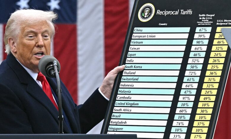 Asian nations fear pain from US tariffs, seek ways to placate Trump Asian nations fear pain from US tariffs, seek ways to placate Trump