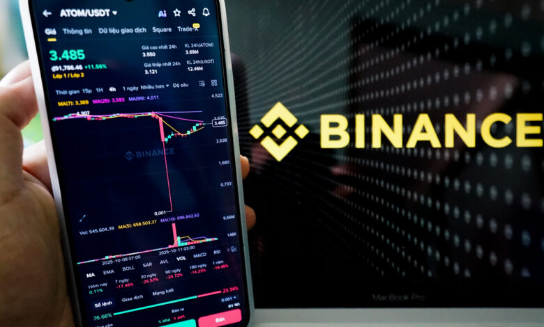 Lý do giá nhiều tiền số trên Binance ‘về 0’ Lý do giá nhiều tiền số trên Binance ‘về 0’