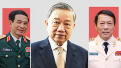 Biến chuyển cán cân quyền lực công an – quân đội trước Đại hội 14 Biến chuyển cán cân quyền lực công an – quân đội trước Đại hội 14