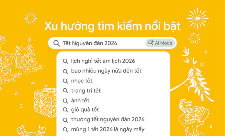 Google: Người Việt chuẩn bị Tết 2026 trước ba tháng Google: Người Việt chuẩn bị Tết 2026 trước ba tháng