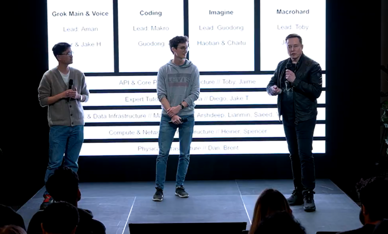 Elon Musk dự đoán nghề lập trình ‘chết’ cuối năm nay Elon Musk dự đoán nghề lập trình ‘chết’ cuối năm nay