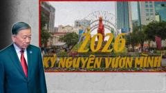 Kỷ nguyên vươn mình: Kinh tế tư nhân đối diện rào cản tư duy và chính sách Kỷ nguyên vươn mình: Kinh tế tư nhân đối diện rào cản tư duy và chính sách