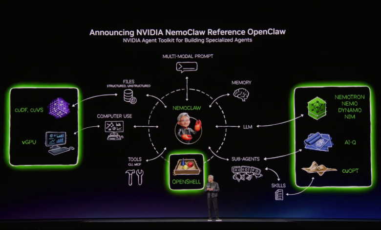 Nvidia ra ‘OpenClaw phiên bản bảo mật’ Nvidia ra ‘OpenClaw phiên bản bảo mật’