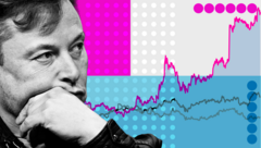 Hành trình vươn lên vị thế tỷ phú ngàn tỷ của Elon Musk – qua các biểu đồ